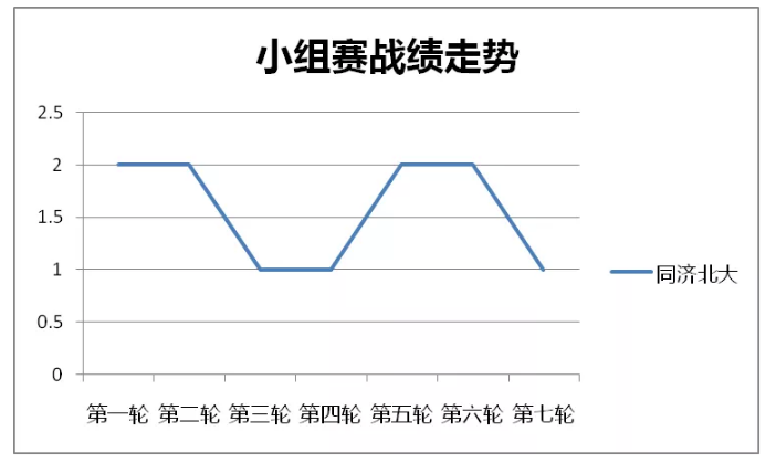 1606291098343062.png image.png