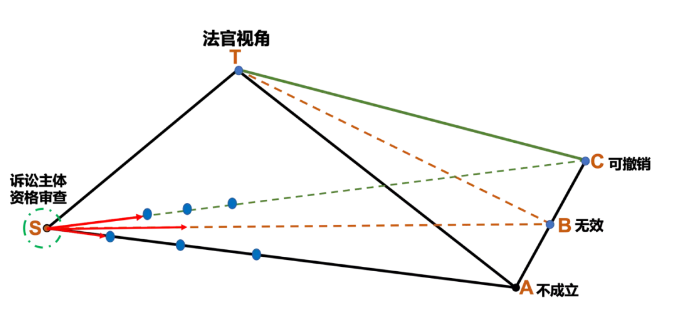 1620376891807581.png image.png