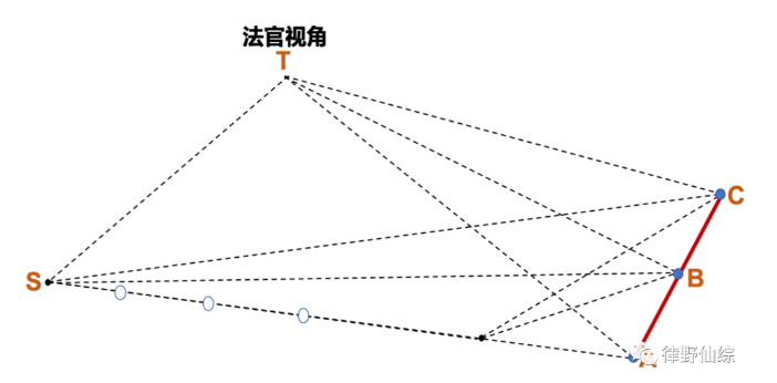 1620376942423200.png image.png