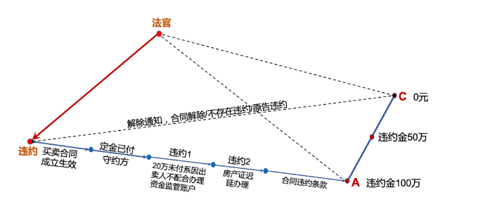 1620376998608747.png image.png