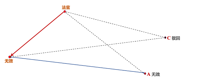 1620377018215194.png image.png