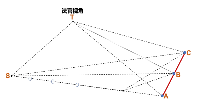 1620377039137650.png image.png