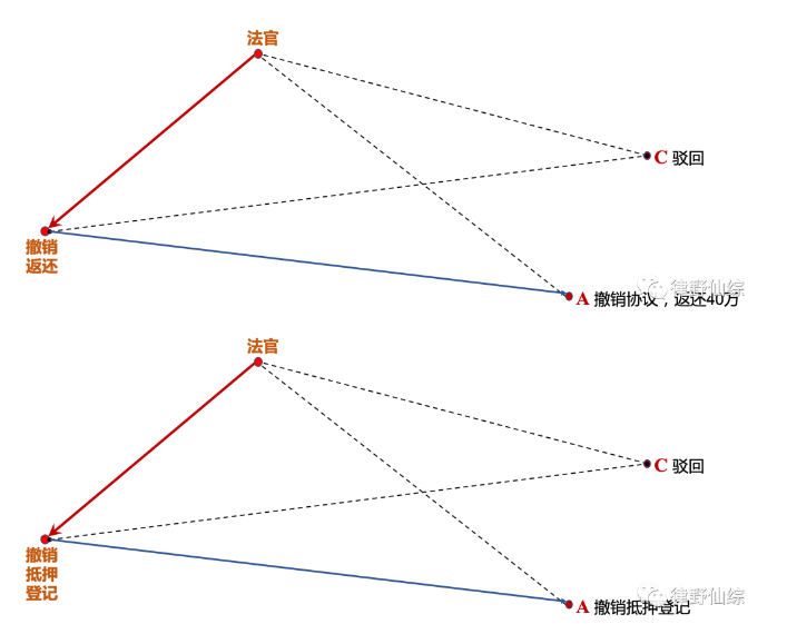 1620377063495091.png image.png