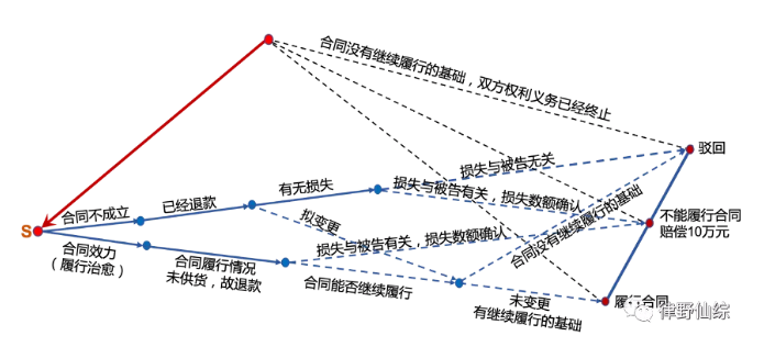 1620377084486850.png image.png