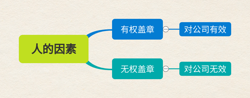 1651039777584939.png 微信图片_20220427140929.png