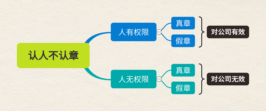 1651039844247596.png 微信图片_20220427141032.png