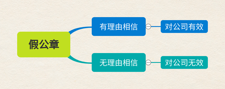 1651040138200535.png 微信图片_20220427141528.png