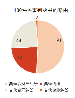 1652057985713891.png 微信图片_20220509085933.png