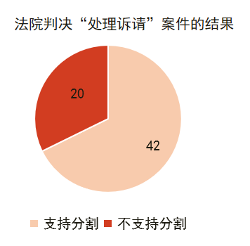 1652058022540127.png 微信图片_20220509090007.png