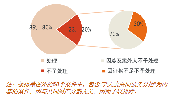 1652058262431665.png 微信图片_20220509090411.png