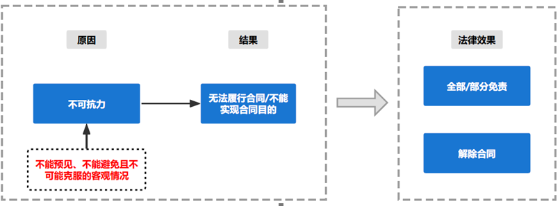 1652851146958635.png 微信图片_20220518131857.png