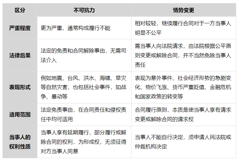 1652851198509933.png 微信图片_20220518131950.png