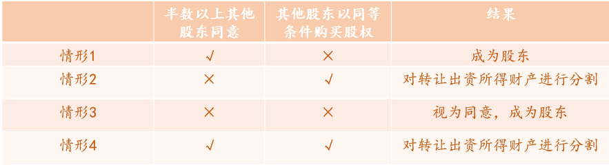 1653061632210553.png 微信图片_20220520234702.png