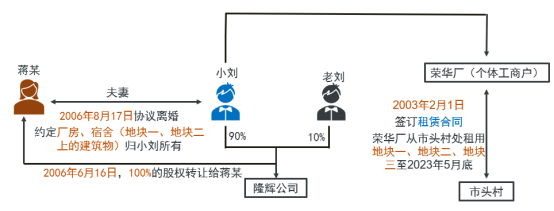 1654841972808704.png 微信图片_20220610141835.png