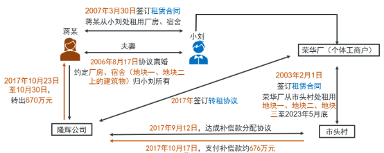 1654841993270712.png 微信图片_20220610141842.png