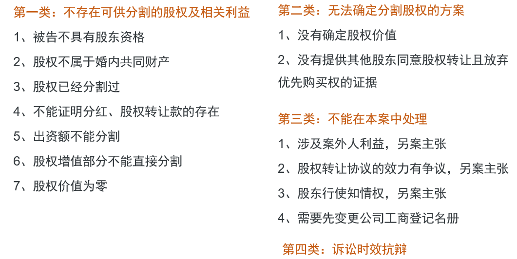 1658677396829860.png 微信图片_20220724234308.png