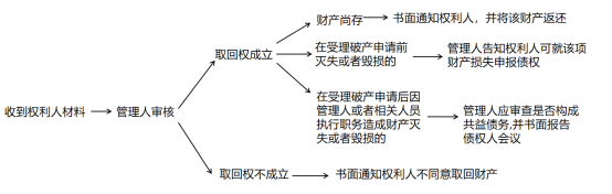 1719549264857037.png 微信图片_20240628123419.png